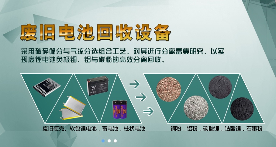 鋰電池回收處理設備發(fā)展前景