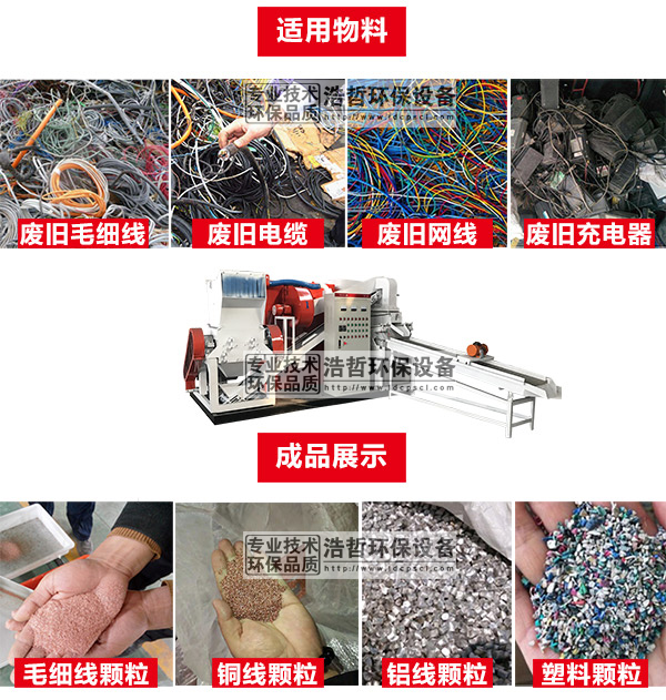 銅米機(jī)設(shè)備主要用途、原理和適用范圍