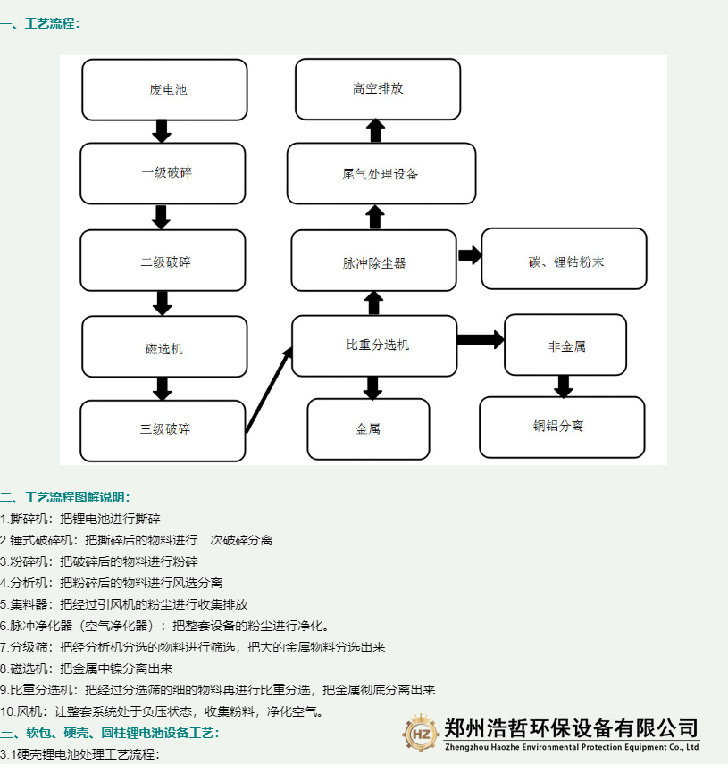 針對(duì)不同廢鋰電池的幾種不同的處理工藝流程